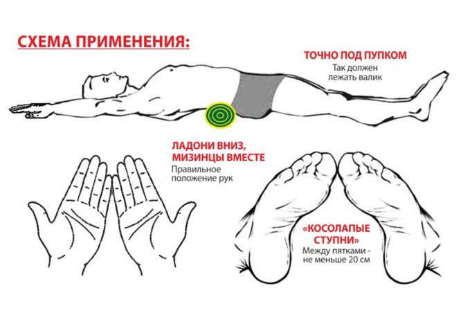 Как улучшить осанку всего за 5 минут в день: японский метод, который изменит ваше тело