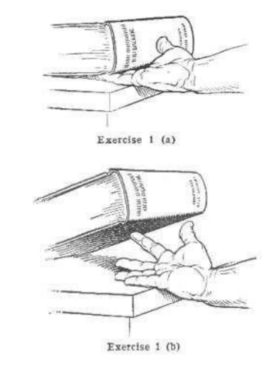 Как укрепить хват с помощью книги: попробуйте это забытое упражнение прошлого для настоящих богатырей
