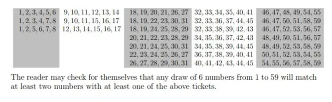 Британские математики рассказали, что нашли алгоритм, который точно поможет выиграть в лотерею