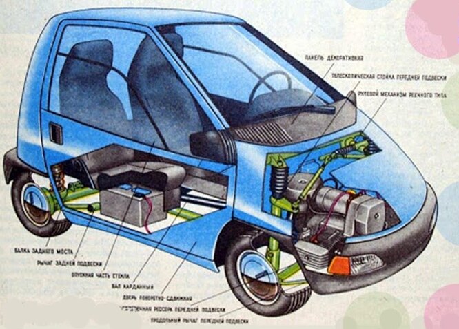 В России хотят воскресить автомобиль Лимпопо: это небольшой электромобиль для города