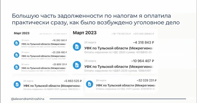 Митрошина показала, что заплатила 127 миллионов рублей.