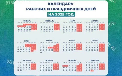 Как отдыхаем в 2025 году: полный календарь рабочих и праздничных дней от Минтруда